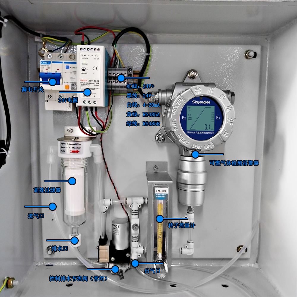 在线式有组织排放一氧化碳气体实时检测预处理系统（SK-7500系列）